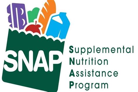 my food bank smart card|SNAP EBT .